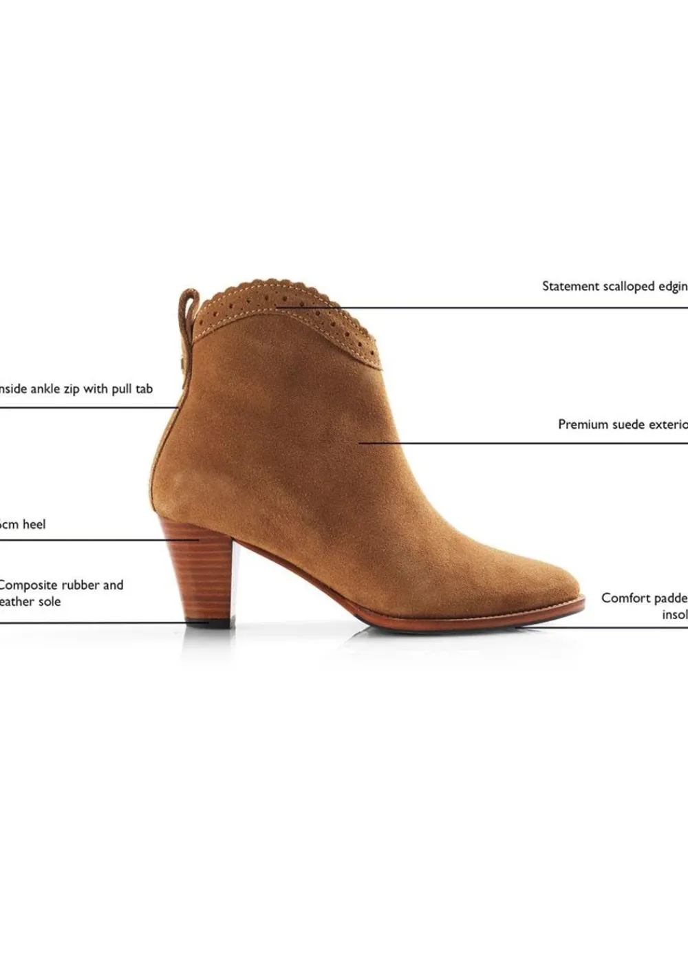 Sale Suede Regina Ankle Boots - Women Boots|Boots
